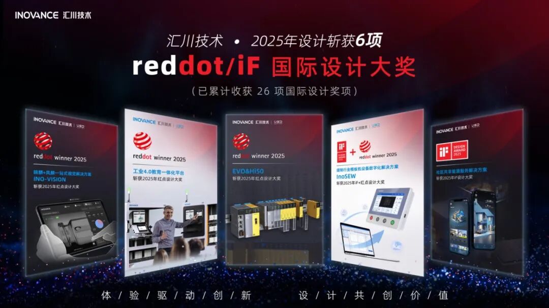 再获双奖！汇川技术2025年再次斩获6项设计界奥斯卡