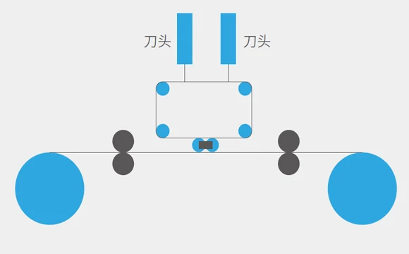 数码模切机