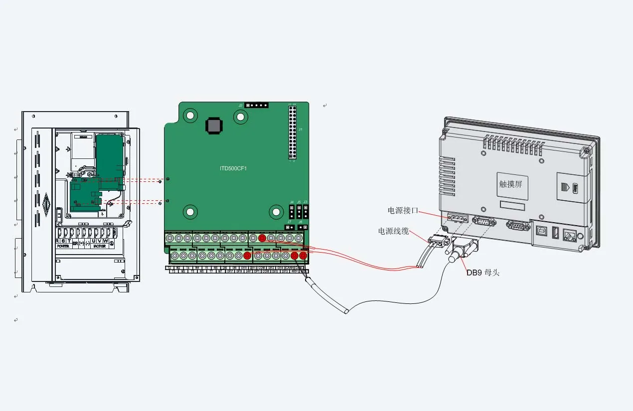 细纱机系统S1解决方案 系统结构图